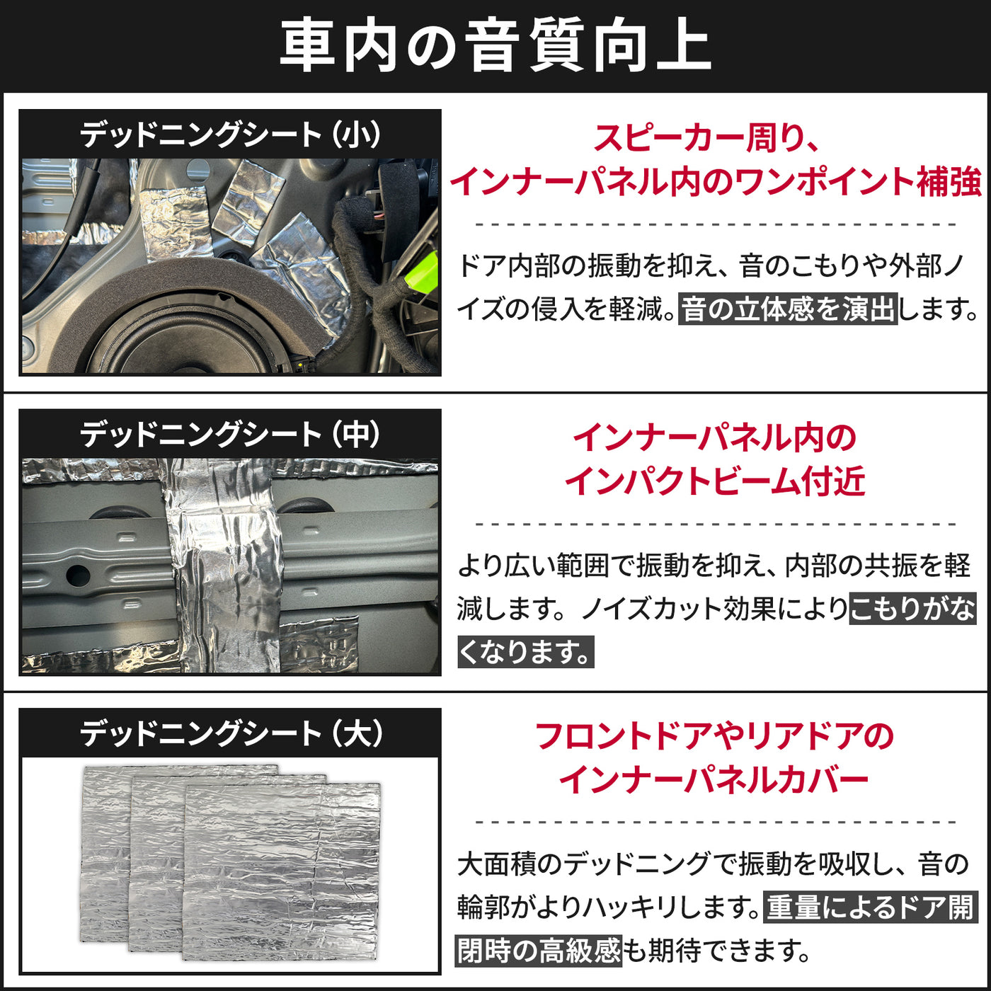 デッドニングキット カット済み デッドニング 遮音シート 防音シート 吸音材 防振 制震材 車 カーオーディオ 遮音材 ドア4枚セット