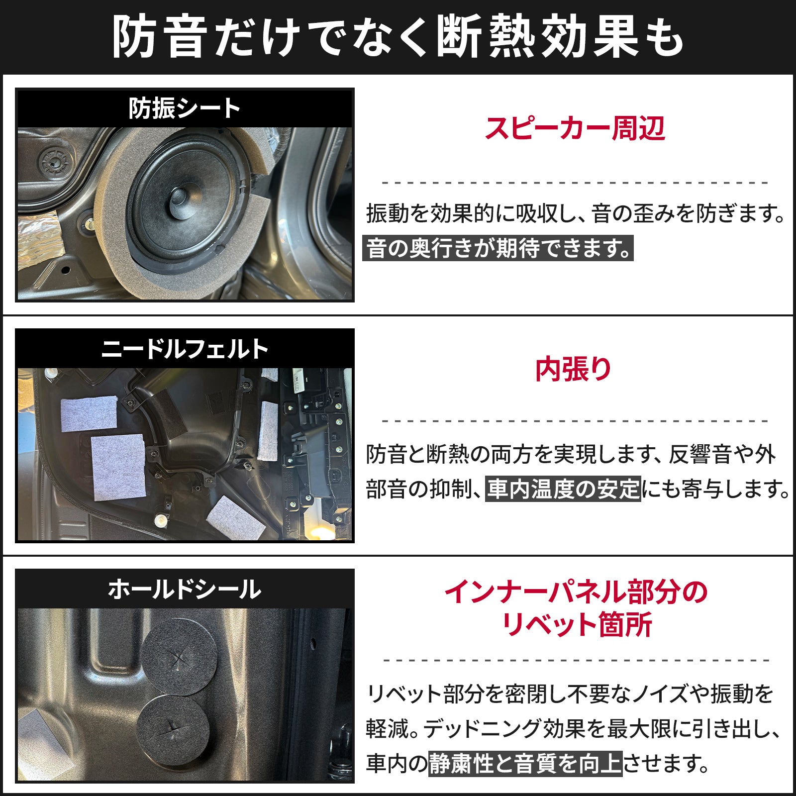 デッドニングキット カット済み デッドニング 遮音シート 防音