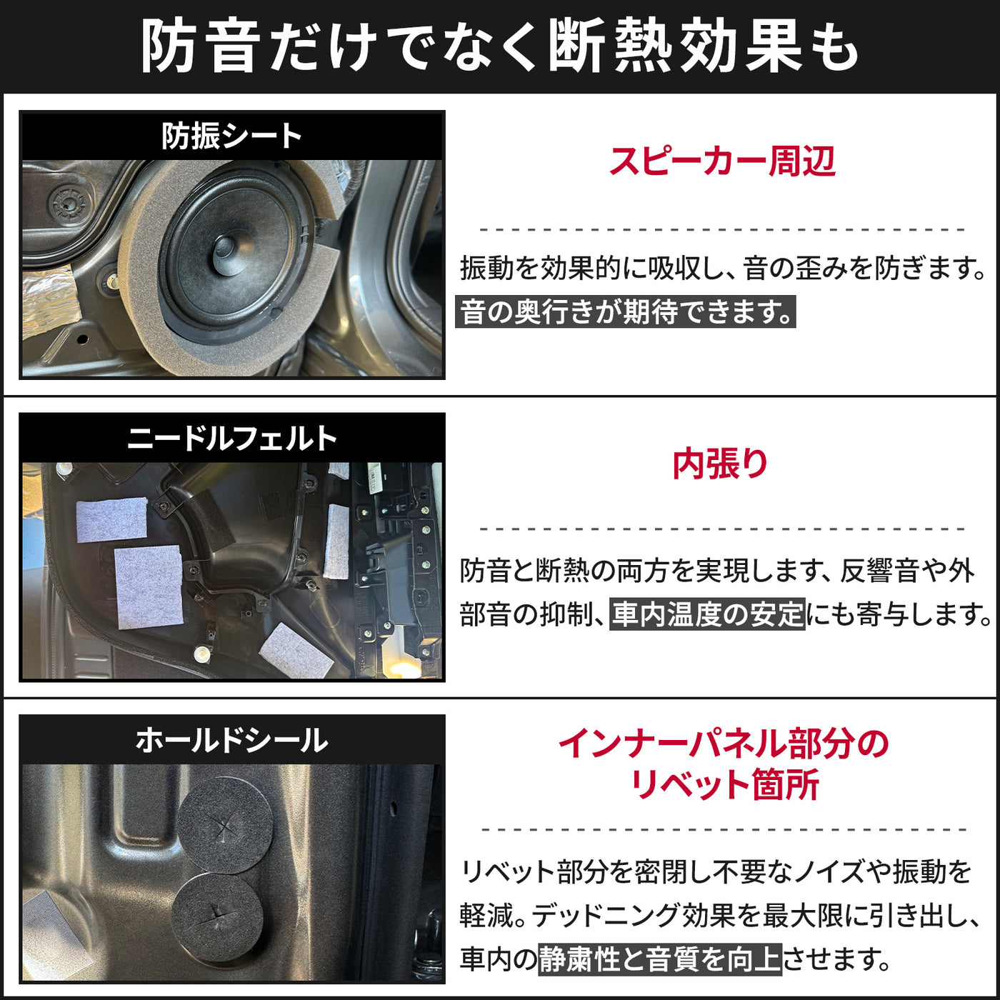 デッドニングキット カット済み デッドニング 遮音シート 防音シート 吸音材 防振 制震材 車 カーオーディオ 遮音材 ドア4枚セット